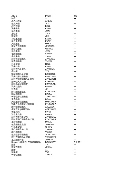 疾病编码