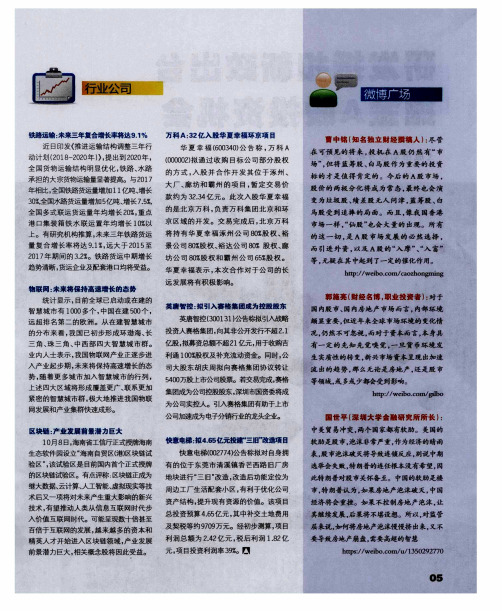 行业公司