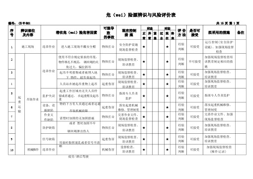 危险源辨识与风险评价表