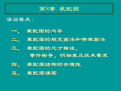 ch8-装配图