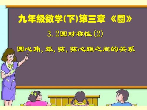 3.2圆的对称性(2)圆心角,弧,弦,弦心距之间的关系