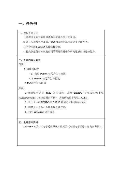 高频课程设计