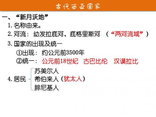 8.1.1.2古代西亚国家