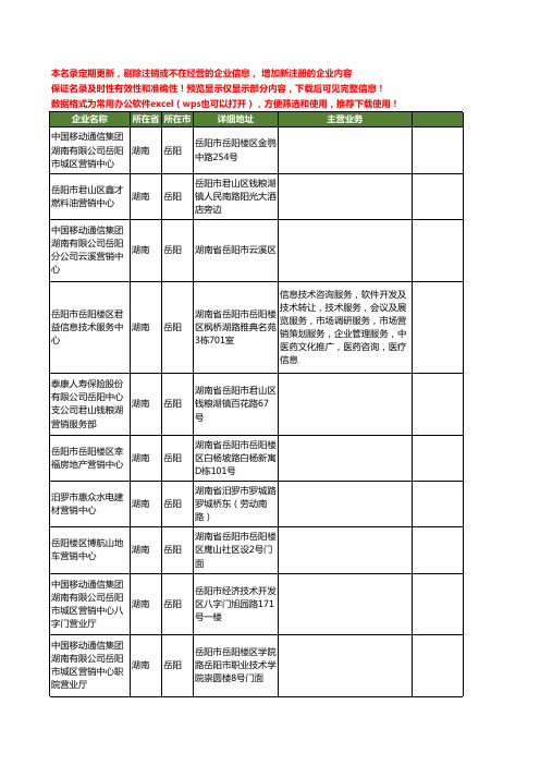 新版湖南省岳阳营销中心工商企业公司商家名录名单联系方式大全20家