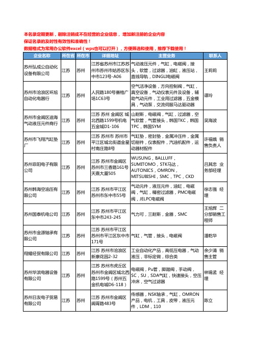 2020新版江苏省苏州气缸工商企业公司名录名单黄页联系方式大全200家