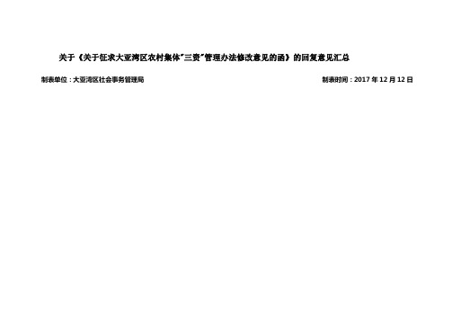关于关于征求大亚湾区农村集体三资管理办法修改意见