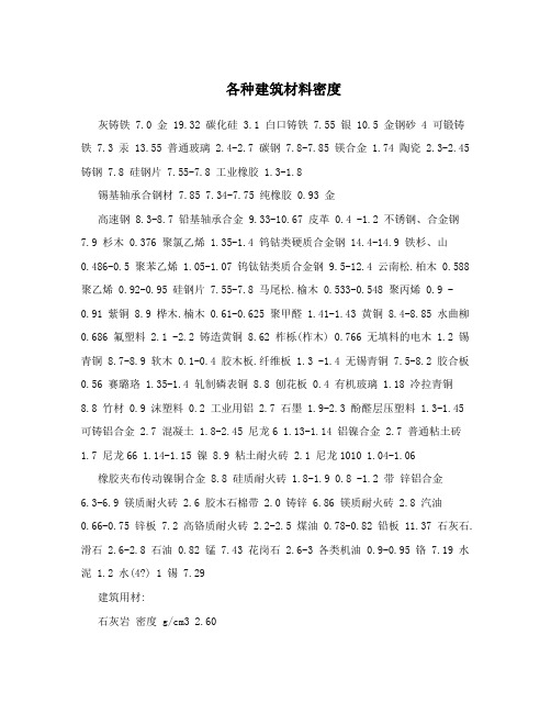 各种建筑材料密度