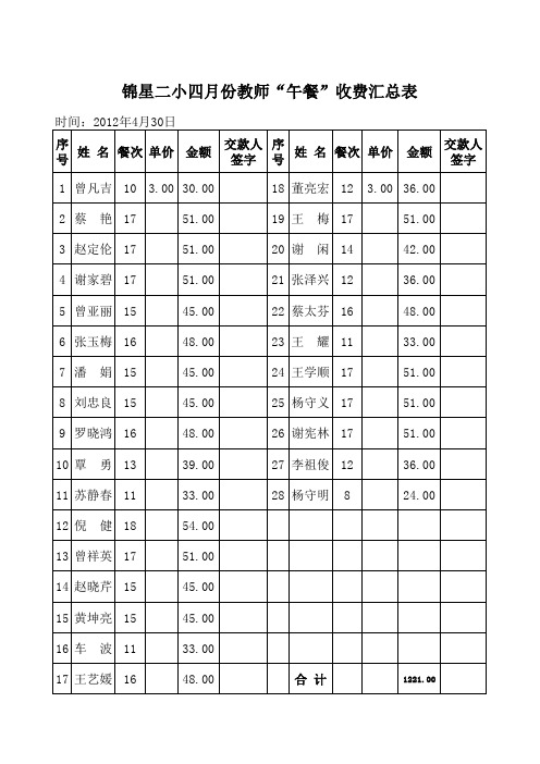 教师午餐收费汇总表
