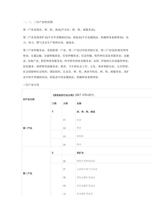 第一、二、三大产业划分