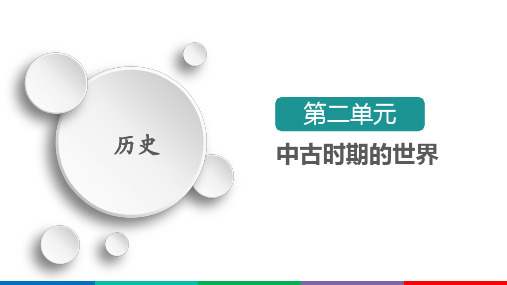 高一历史统编版必修中外历史纲要下古代非洲与美洲课件