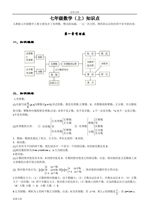 初中数学知识点全总结材料(完美打印版)