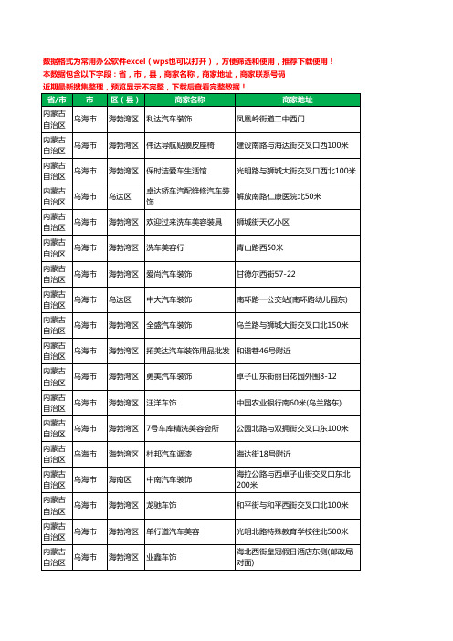新版内蒙古自治区乌海市汽车美容工商企业公司名录名单黄页大全100家
