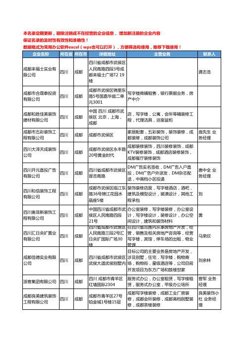 2020新版四川省成都写字楼工商企业公司名录名单黄页联系方式大全34家
