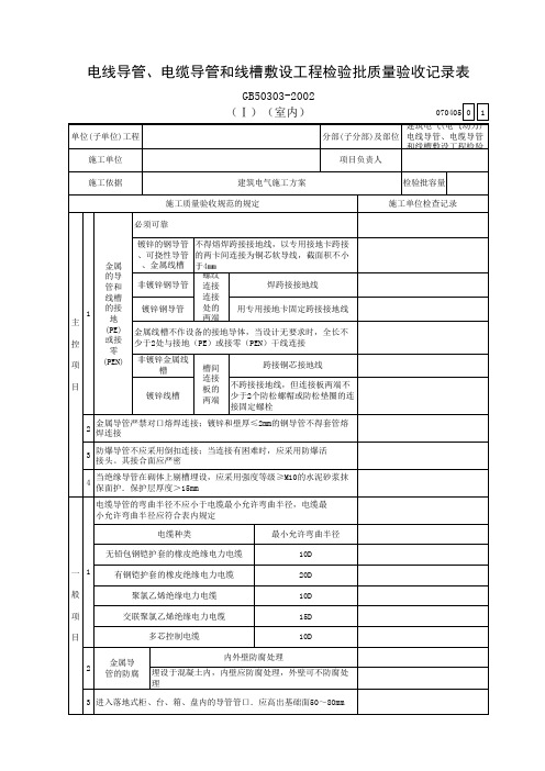 电线导管、电缆导管和线槽敷设工程检验批质量验收记录表