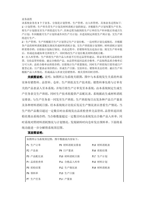管理信息系统 讲稿资料