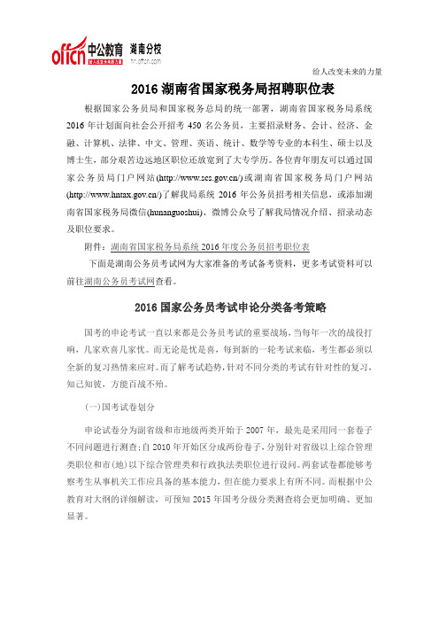2016湖南省国家税务局招聘职位表