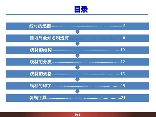 线材的分类与选择