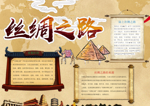 一带一路电子小报 (7).docx