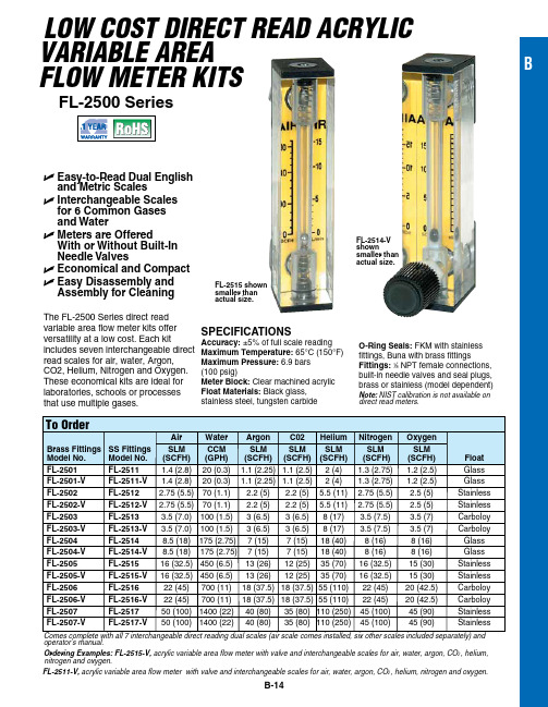 FL-2500系列直读可变面积流量计套件说明书