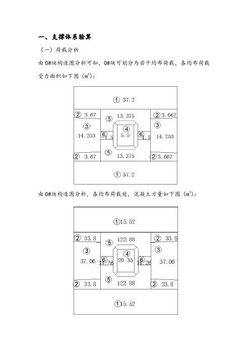 钢管柱临时支撑计算书 - 报送