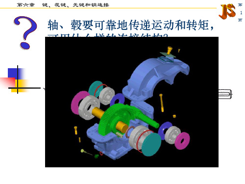 第6章 键 花键 销 型面连接