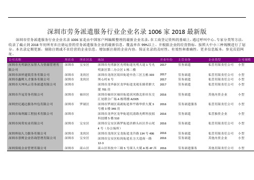 深圳市劳务派遣服务行业企业名录2018版1006家