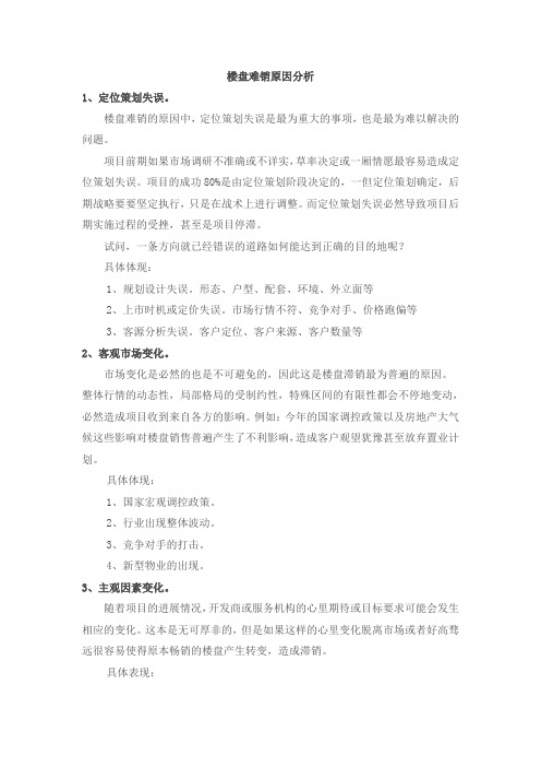 楼盘难销原因分析.
