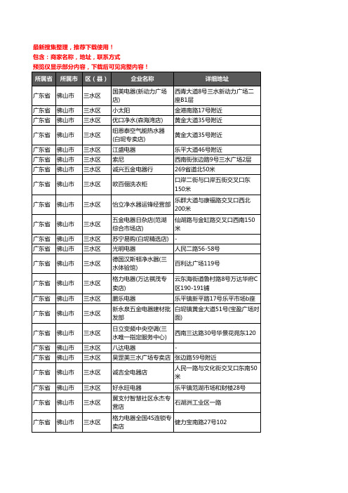 新版广东省佛山市三水区家用电器企业公司商家户名录单联系方式地址大全310家