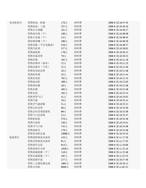 富康车维修价格