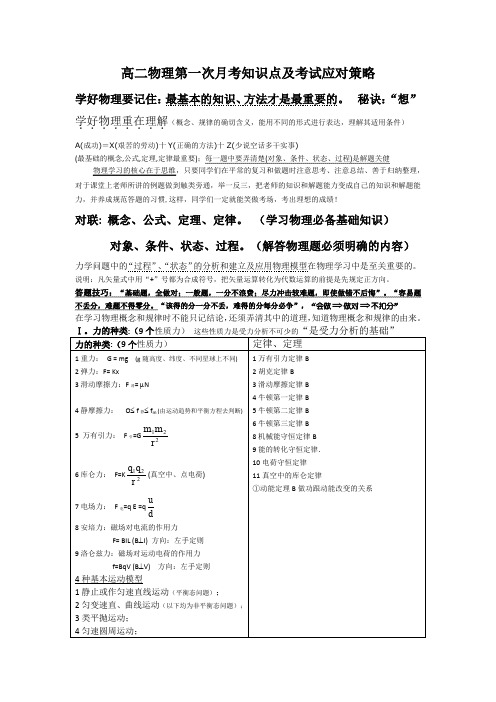 高二物理第一次月考知识点及考试应对策略