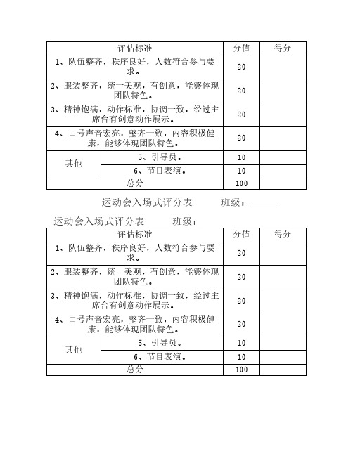 入场式评分表