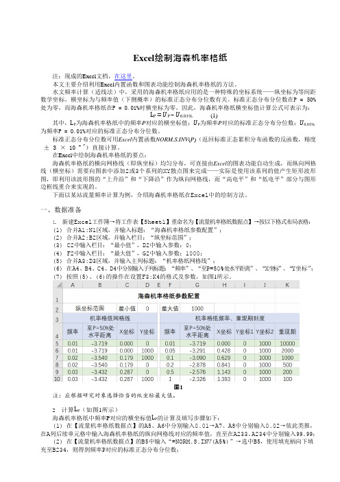 Excel绘制海森机率格纸(可编辑修改word版)