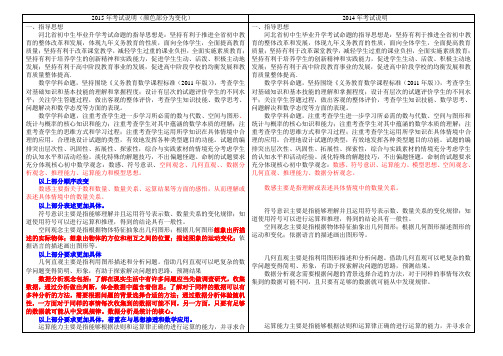 2015河北数学考试说明与2014考试说明对比