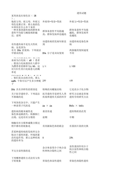 遗传试题