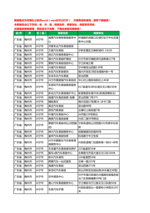 新版广东省梅州市兴宁市汽车装潢工商企业公司名录名单黄页大全111家