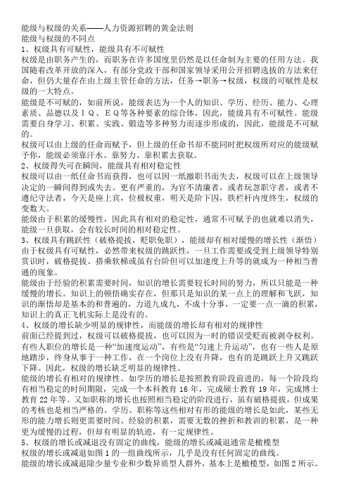 人力资源招募的黄金法则