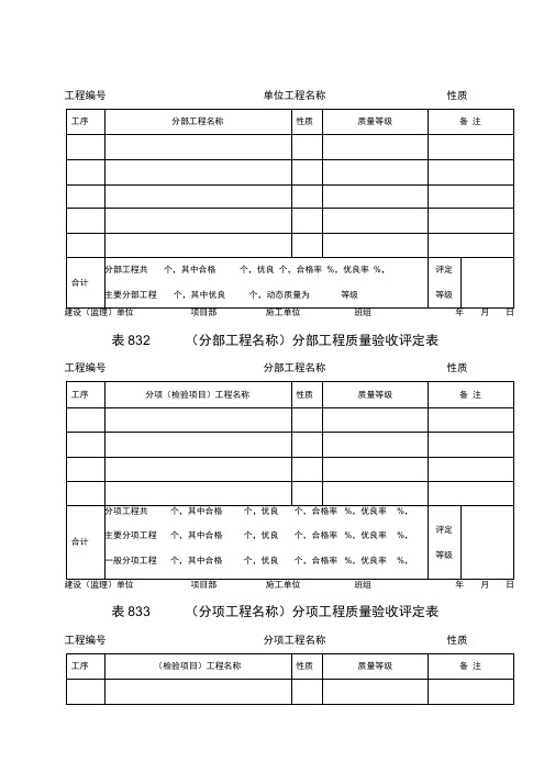 热控工程质量验收及评定记录