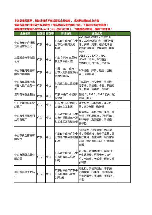 新版广东省中山卡座工商企业公司商家名录名单联系方式大全35家