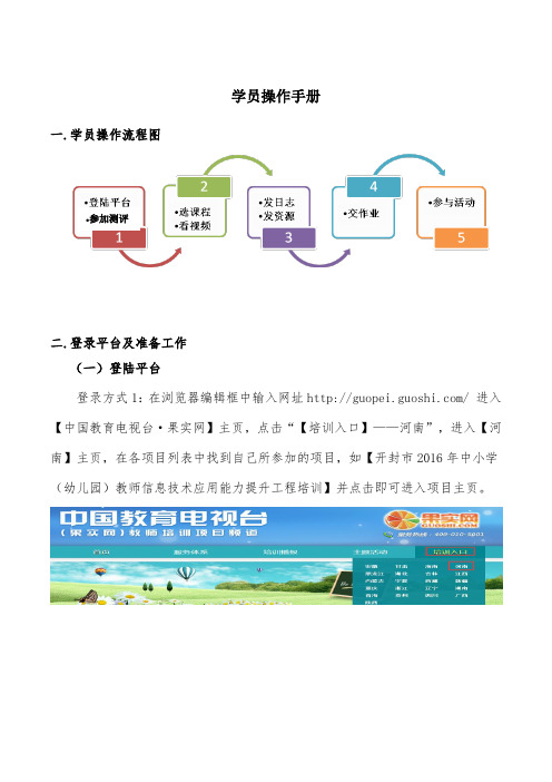 学员操作手册