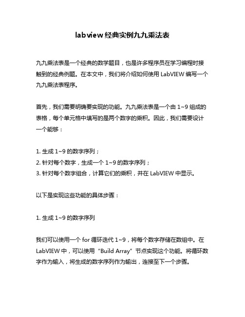 labview经典实例九九乘法表