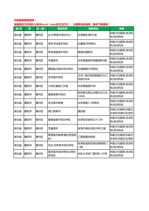 2020新版湖北省襄阳市襄州区美术机构工商企业公司商家名录名单黄页联系方式大全15家