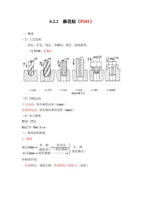 -麻花钻