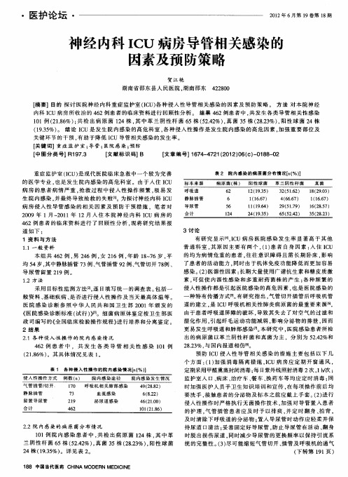 神经内科ICU病房导管相关感染的因素及预防策略