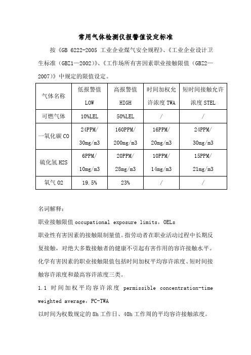 常用气体检测仪报警值设定标准