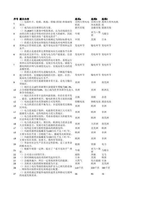 全球能源互联网知识竞赛题库(单选500、多选200、判断500、简答200)