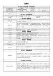 新版MSDS——碳酸钾