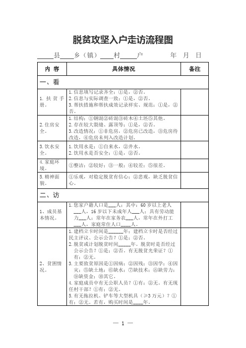 脱贫攻坚入户走访流程图