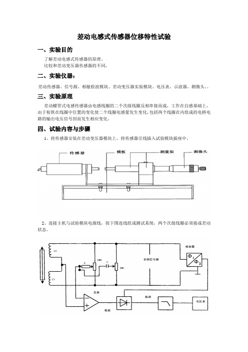 测试技术差动电感式传感器位移特性试验