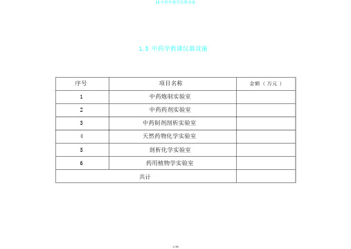 13中药学教学仪器设备
