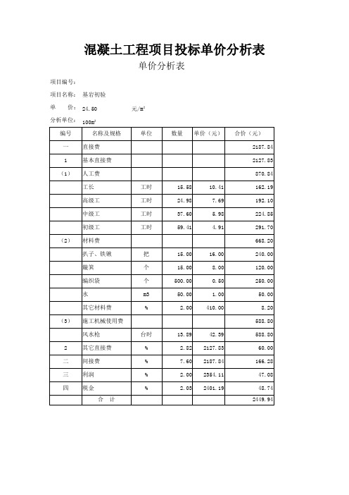 混凝土工程项目投标单价分析表.